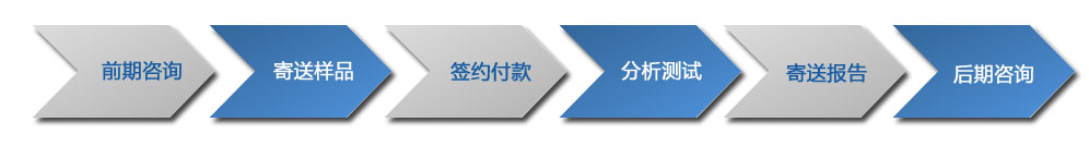 1507520410336519.jpg 流程副本.jpg