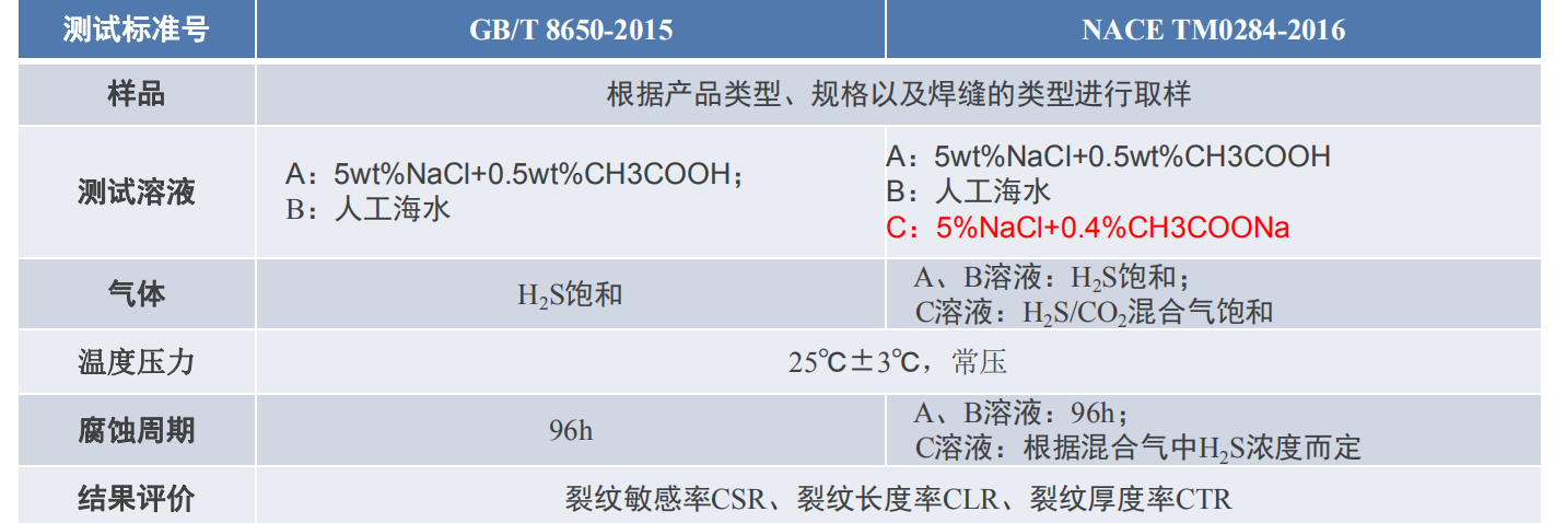 1527728076681038.png 圖片8.png