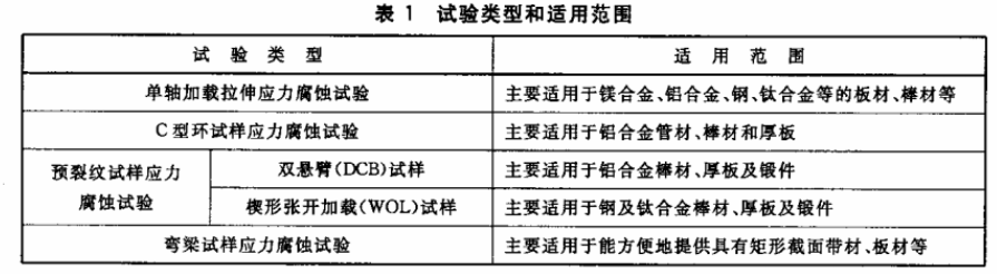 1529387626928830.png 圖片1.png